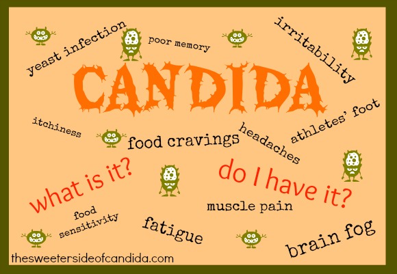 What is Candida and How Do I Know if I Have It?