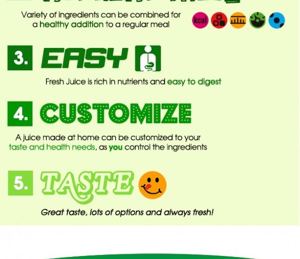 The Benefits of Home Juicing (Infographic)